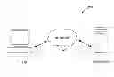 Fig. 01 - SYSTEM AND METHOD FOR PRESENTING AND FACILITATING ONLINE TRANSACTIONS OF APPAREL AND OTHER GOODS