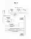 Fig. 07 - Apparatus and method for processing a multimedia commerce service