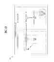 Fig. 22 - Apparatus and method for processing a multimedia commerce service
