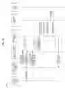 Fig. 43 - Apparatus and method for processing a multimedia commerce service