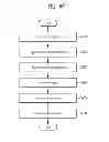 Fig. 63 - Apparatus and method for processing a multimedia commerce service