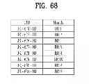 Fig. 69 - Apparatus and method for processing a multimedia commerce service