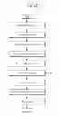 Fig. 76 - Apparatus and method for processing a multimedia commerce service
