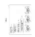 Fig. 06 - INFORMATION PROCESSING APPARATUS, INFORMATION MANAGING METHOD AND PROGRAM