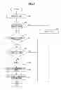 Fig. 07 - INFORMATION PROCESSING APPARATUS, INFORMATION MANAGING METHOD AND PROGRAM
