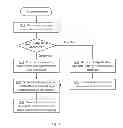 Fig. 03 - E-COMMERCE TRANSACTION VERIFICATION SYSTEM AND METHOD