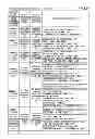 Fig. 08 - Fee management system, transmission system, and fee management method