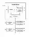 Fig. 01 - TRIGGERED BOND OR DEBT STRUCTURE SWAP
