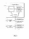 Fig. 02 - TRIGGERED BOND OR DEBT STRUCTURE SWAP