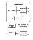 Fig. 01 - TRIGGERED BOND OR DEBT STRUCTURE SWAP