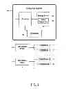 Fig. 02 - TRIGGERED BOND OR DEBT STRUCTURE SWAP
