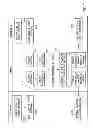 Fig. 03 - METHOD AND SYSTEM FOR MATCHING SHORT TRADING POSITIONS WITH LONG TRADING POSITIONS