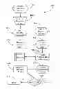 Fig. 01 - SYSTEM AND METHODS FOR MATCHING ELECTRONIC PROPOSALS TO ELECTRONIC REQUESTS