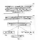 Fig. 01 - METHOD AND SYSTEM FOR CREATING AN ISSUANCE BASED SECURITIES INDEX