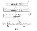 Fig. 06 - METHOD AND SYSTEM FOR CREATING AN ISSUANCE BASED SECURITIES INDEX
