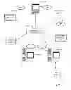 Fig. 10 - CONTINUOUS DIALOG TO REDUCE CREDIT RISKS