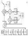 Fig. 04 - ELECTRONIC CLOSED LOOP FEEDBACK SYSTEM FOR PROCESSING DATA VALUES REPRESENTING PRODUCT FEATURES OF AN ELECTRONIC CREDIT ACCOUNT