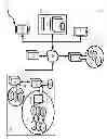 Fig. 06 - ELECTRONIC CLOSED LOOP FEEDBACK SYSTEM FOR PROCESSING DATA VALUES REPRESENTING PRODUCT FEATURES OF AN ELECTRONIC CREDIT ACCOUNT