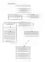Fig. 01 - Process for Utilizing Web Data In Making Lending Decisions