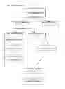 Fig. 02 - Process for Utilizing Web Data In Making Lending Decisions