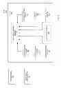 Fig. 03 - SYSTEMS AND METHODS FOR PROVIDING A USER INTERFACE FOR FACILITATING PERSONAL PAYMENT TRANSACTIONS