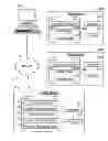 Fig. 01 - Automatically updating account information