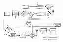 Fig. 01 - METHOD AND SYSTEM OF PERFORMING A MONEY TRANSFER