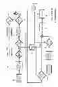 Fig. 02 - METHOD AND SYSTEM OF PERFORMING A MONEY TRANSFER