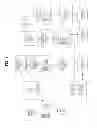 Fig. 02 - Apparatus and method for processing a multimedia commerce service