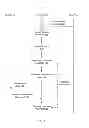 Fig. 09 - ACCELERATED PAYMENT COMPONENT FOR AN ELECTRONIC INVOICE PAYMENT SYSTEM