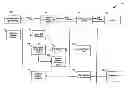 Fig. 01 - METHOD AND SYSTEM FOR PROCESSING VEHICULAR VIOLATIONS