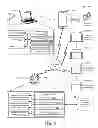 Fig. 02 - Systems and methods for electronic payment instrument repository