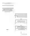 Fig. 07 - Methods and arrangements for smartphone payments