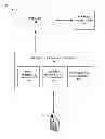 Fig. 01 - BANK TRANSACTIONS FEED
