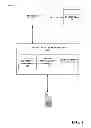 Fig. 02 - BANK TRANSACTIONS FEED