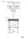 Fig. 04 - BANK TRANSACTIONS FEED