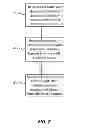 Fig. 03 - OFF-SHORE MONEY TRANSFER TRANSACTION SYSTEM AND METHOD