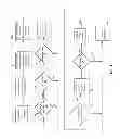 Fig. 04 - OFF-SHORE MONEY TRANSFER TRANSACTION SYSTEM AND METHOD
