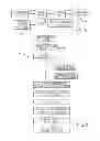 Fig. 04 - Method for separating private data from public data in a database