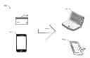 Fig. 01 - DATA PROTECTION IN NEAR FIELD COMMUNICATIONS (NFC) TRANSACTIONS