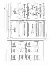 Fig. 06 - Mobile Wireless Customer Micro-Care Apparatus and Method