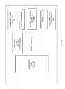 Fig. 11 - Mobile Wireless Customer Micro-Care Apparatus and Method
