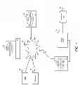 Fig. 02 - System and method for collecting forensic data via a mobile device