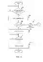 Fig. 04 - System and method for collecting forensic data via a mobile device