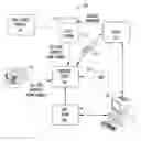 Fig. 01 - METHOD AND SYSTEM FOR PROVIDING ONLINE RECORDS