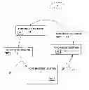 Fig. 01 - TRACKING SYSTEM FOR FOOD DONATION PROGRAMS
