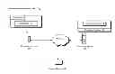 Fig. 01 - Postage-free mail delivery using a mobile device