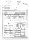 Fig. 02 - TRANSMODAL AND LOGISTICS SYSTEM AND METHOD