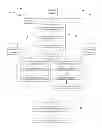 Fig. 01 - BUSINESS PROCESS MANAGEMENT, CONFIGURATION AND EXECUTION