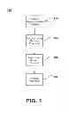 Fig. 02 - CONVERSION AND LIQUIDATION OF DEFAULTED POSITIONS